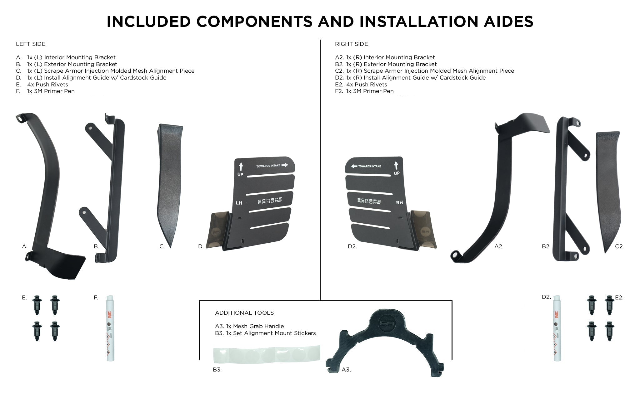 Z06 / E-Ray Side Intake Guards